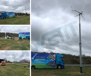 Installation d'une éolienne dans l'Indre